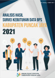 Analisis Hasil Survei Kebutuhan Data BPS Kabupaten Puncak Jaya 2021