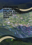 Kabupaten Puncak Jaya Dalam Angka 2023